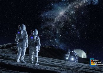 Beyond Earth: The Promises and Perils of Human Space Colonization